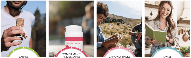 Chrononutrition®: eat at the right time to transform your health sustainably